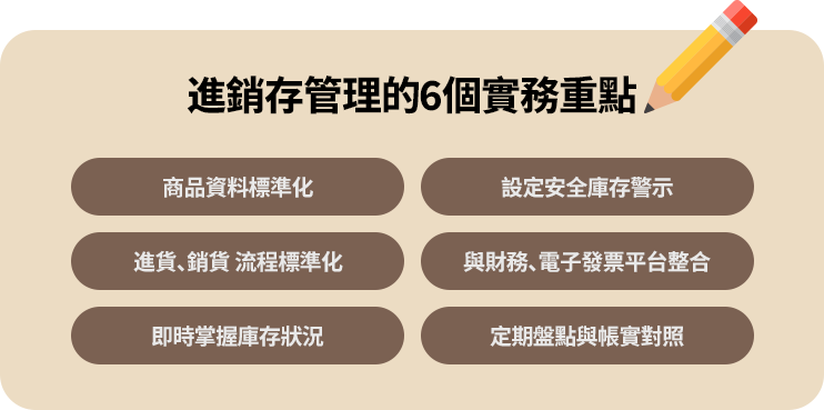 進銷存管理的6個實務重點 進銷存管理的重點包括:建立商品資料標準化規則,設定安全庫存,定期盤點以及標準化進銷流程。確保庫存管理的準確性、提高作業效率,提升企業運營的透明度與專業度。